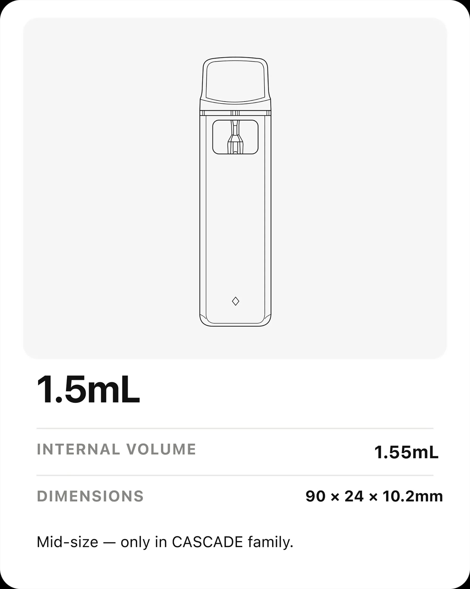Choose Your CASCADE A Capacity