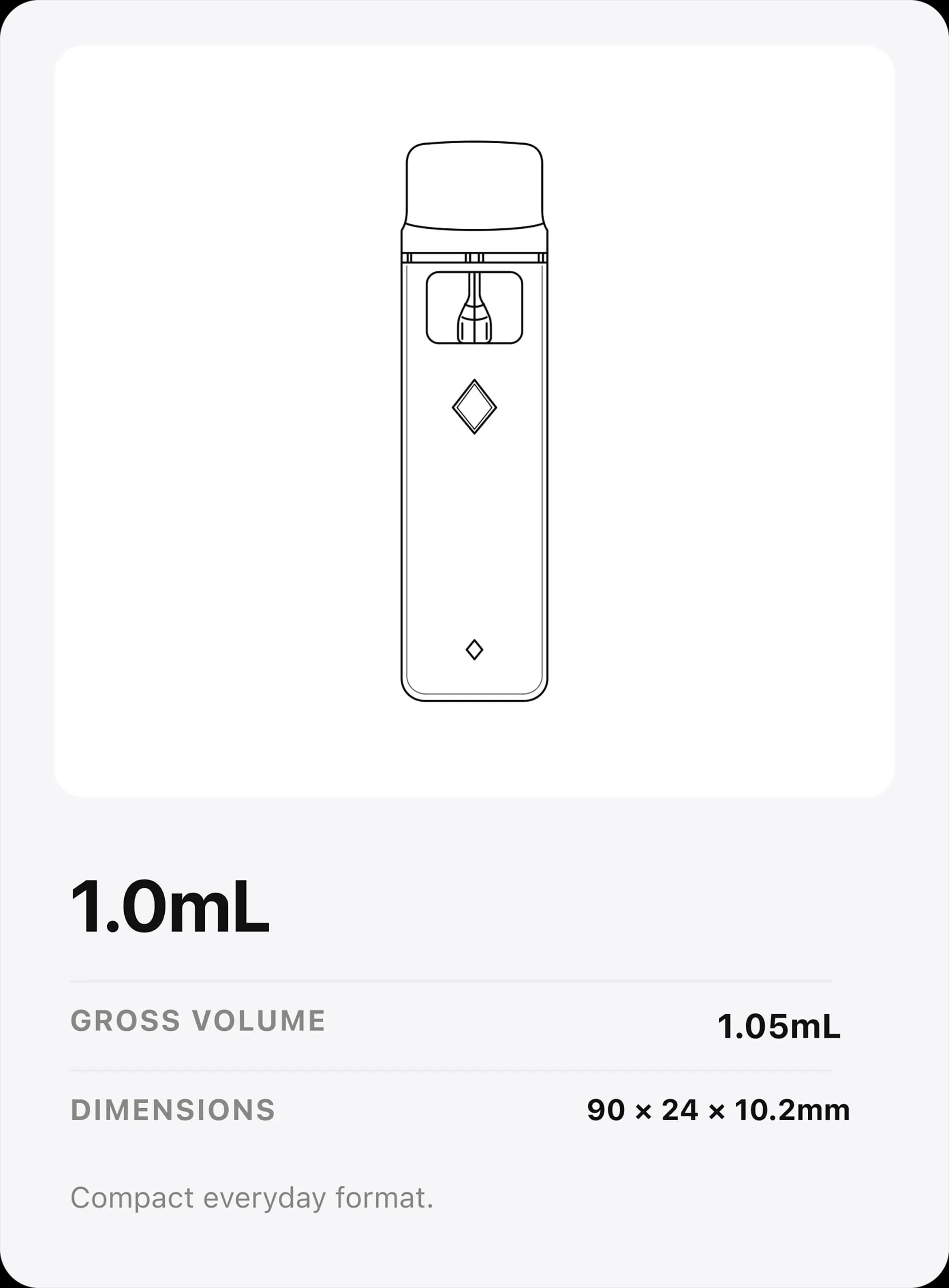 Three Capacity Options