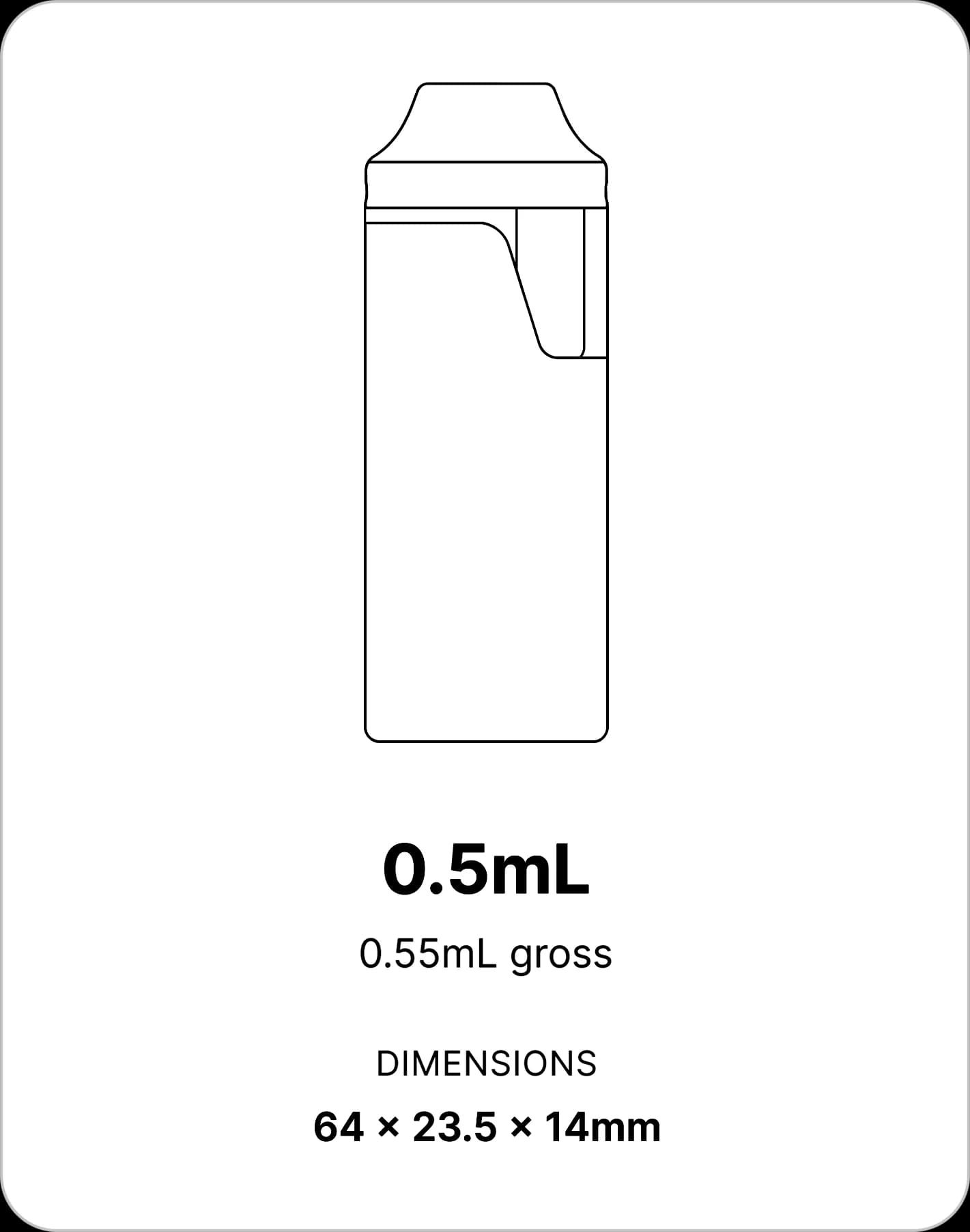 Choose Your LYNX X Capacity