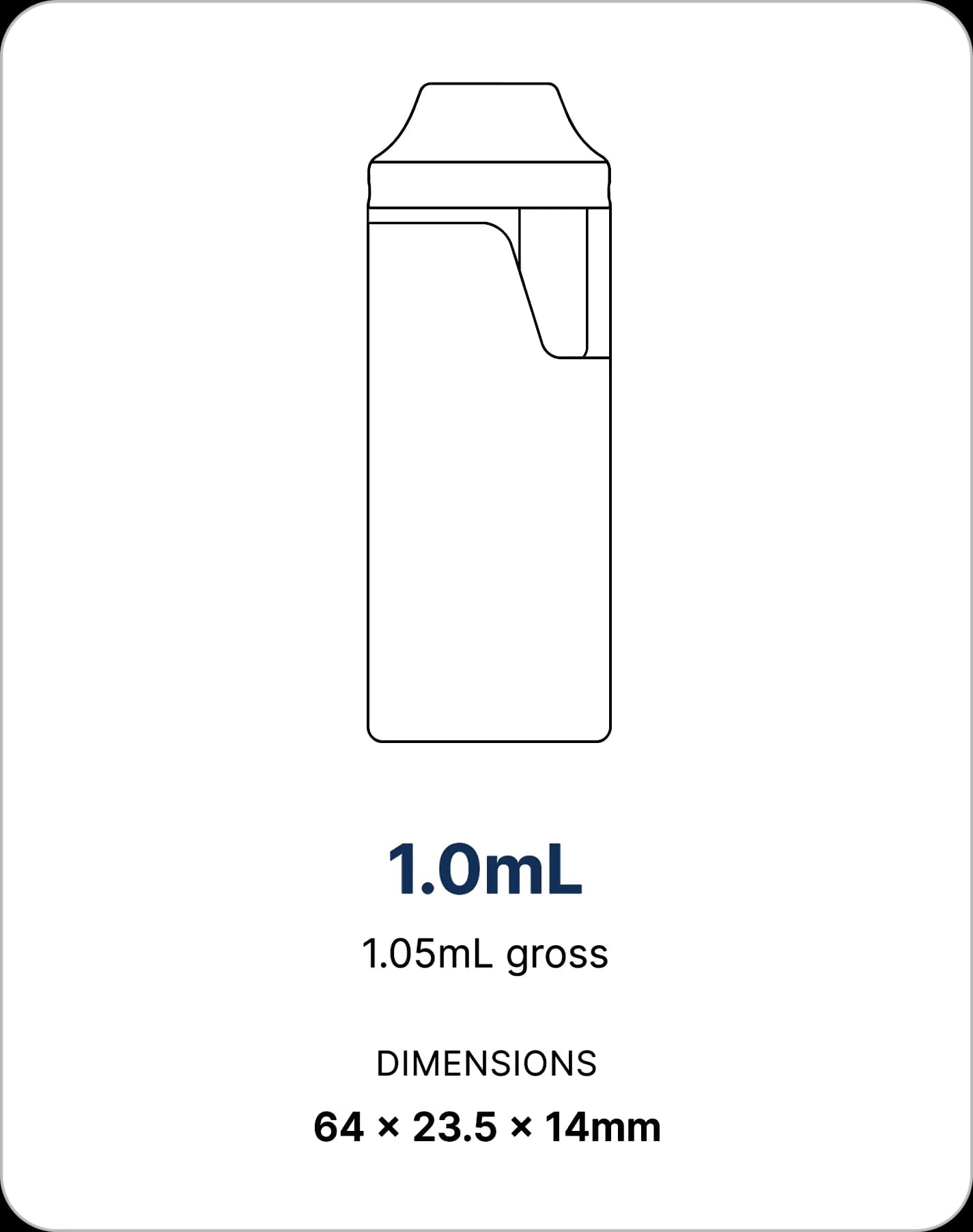 Choose Your LYNX X Capacity