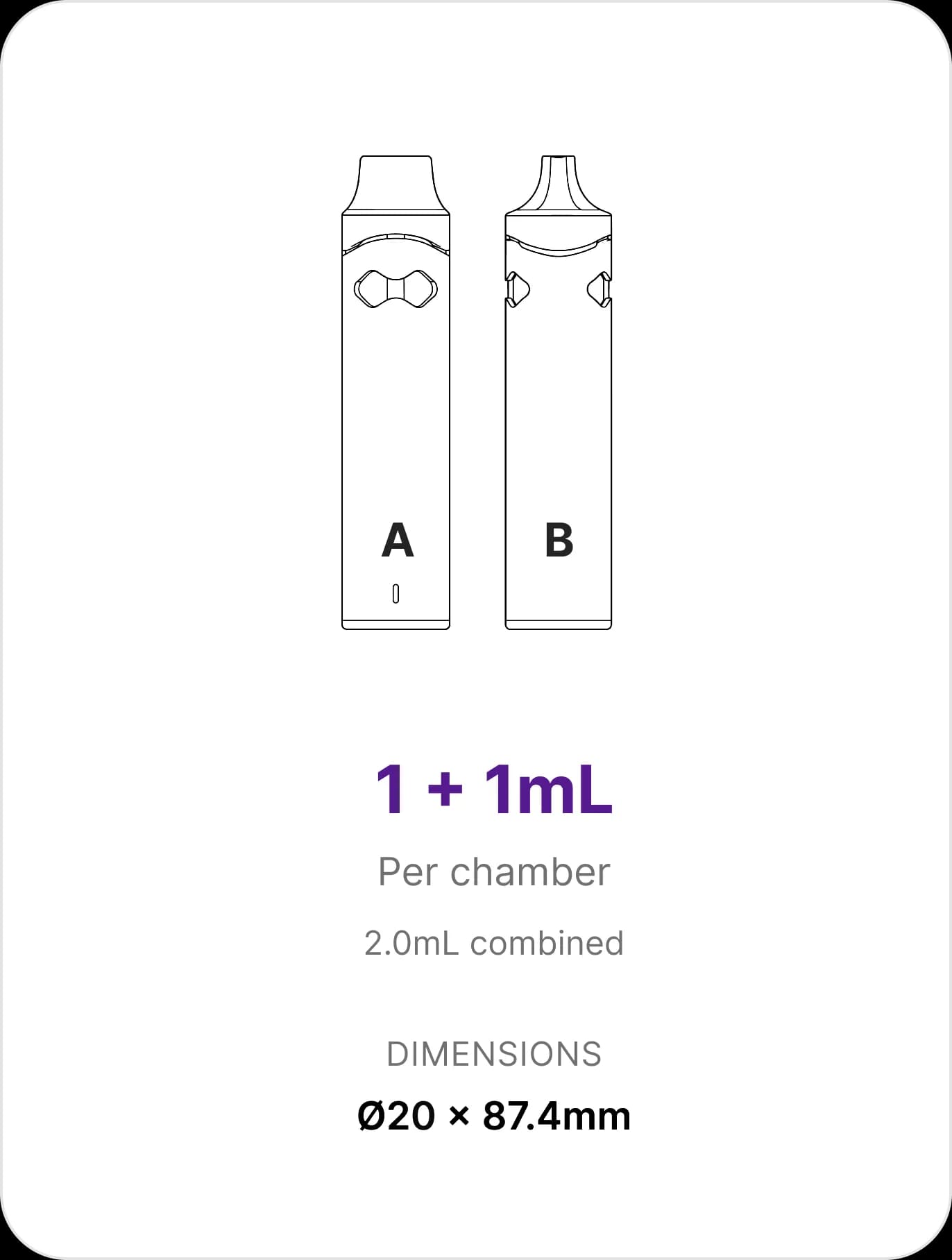Choose Your REVNA DUO Capacity