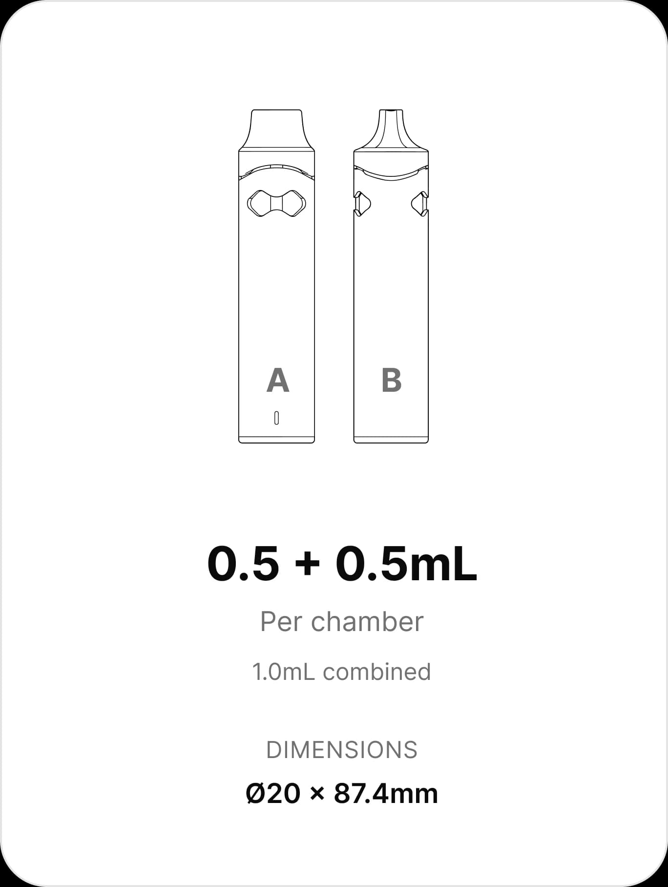 Choose Your REVNA DUO Capacity