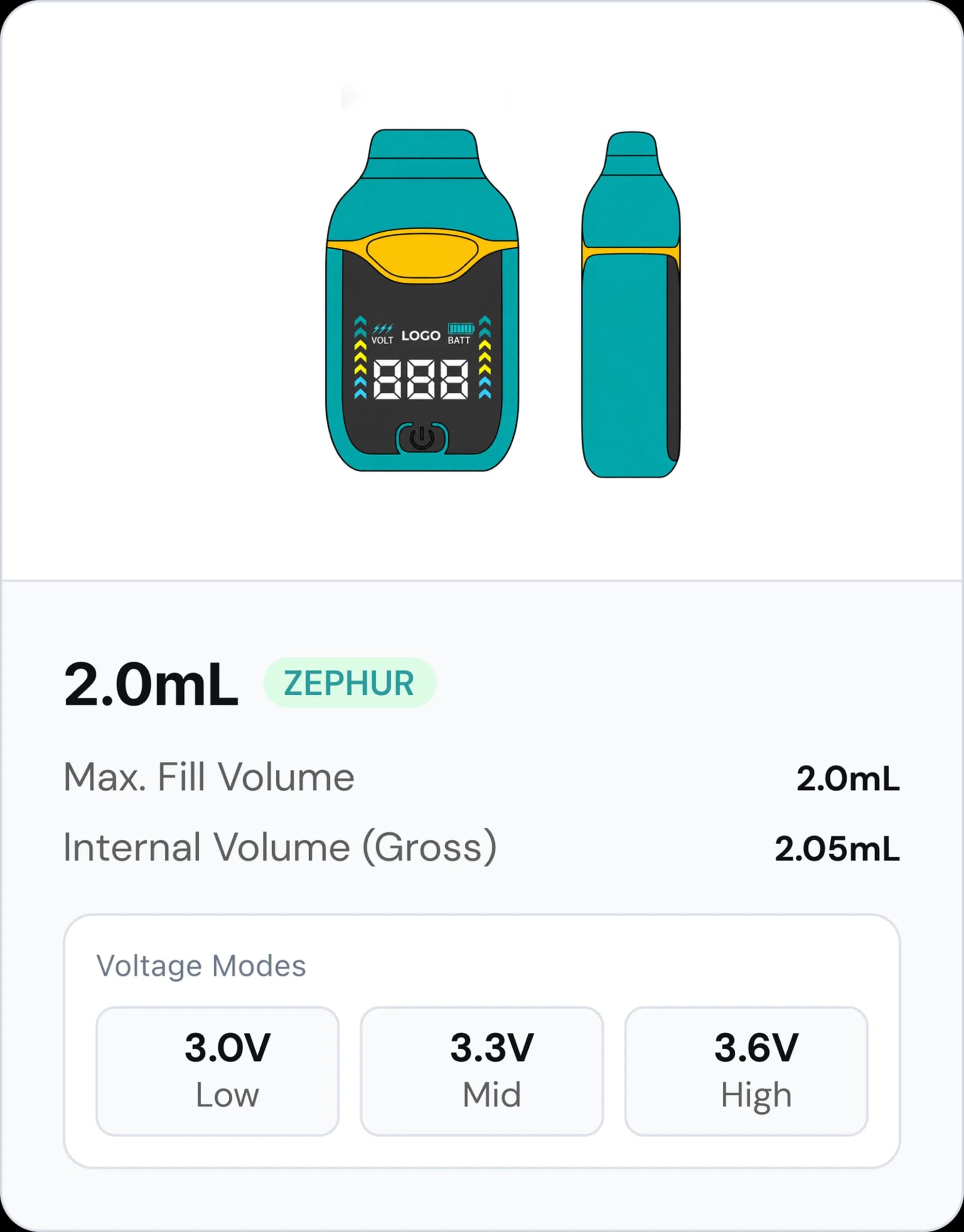 1.0mL and 2.0mL Options