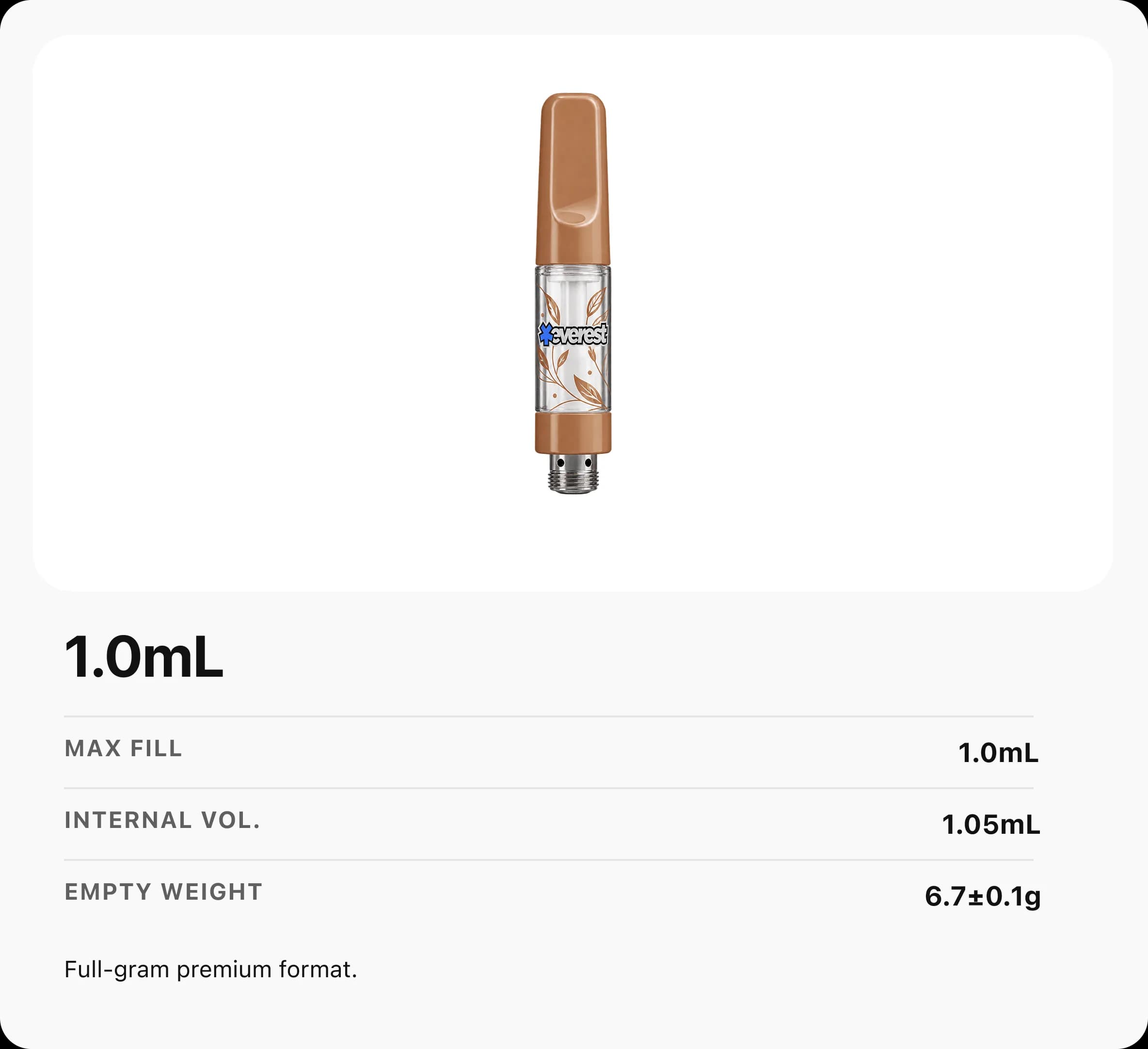 Choose Your IRIS Cartridge Size