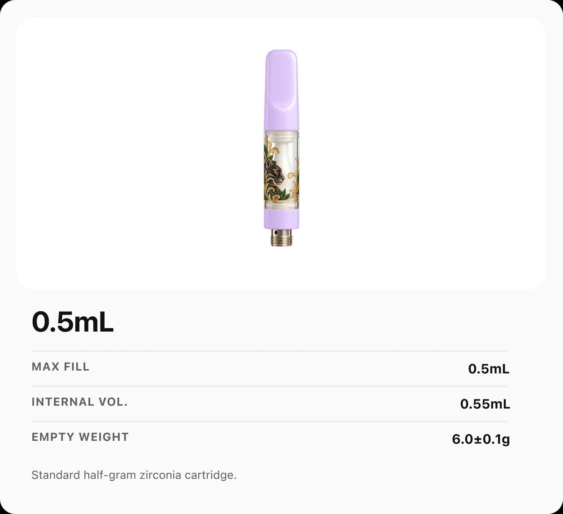 Choose Your IRIS Cartridge Size