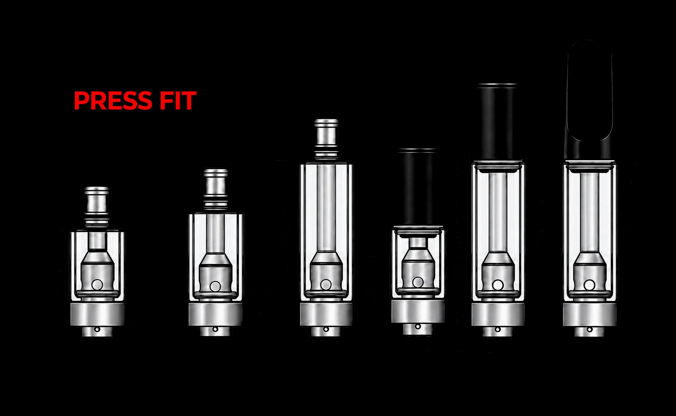 Size & Mouthpiece Configurations