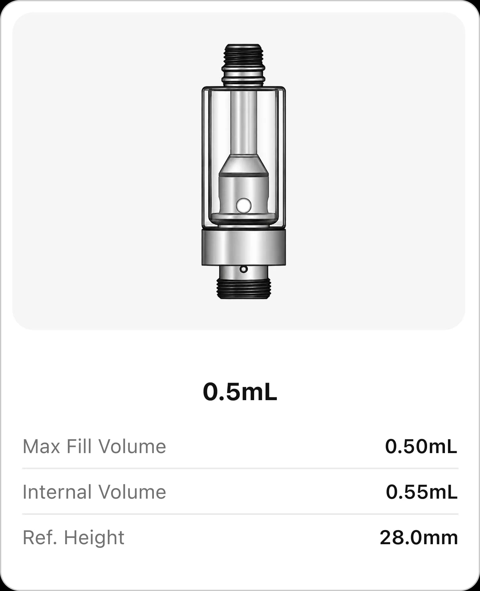 Three Cartridge Sizes