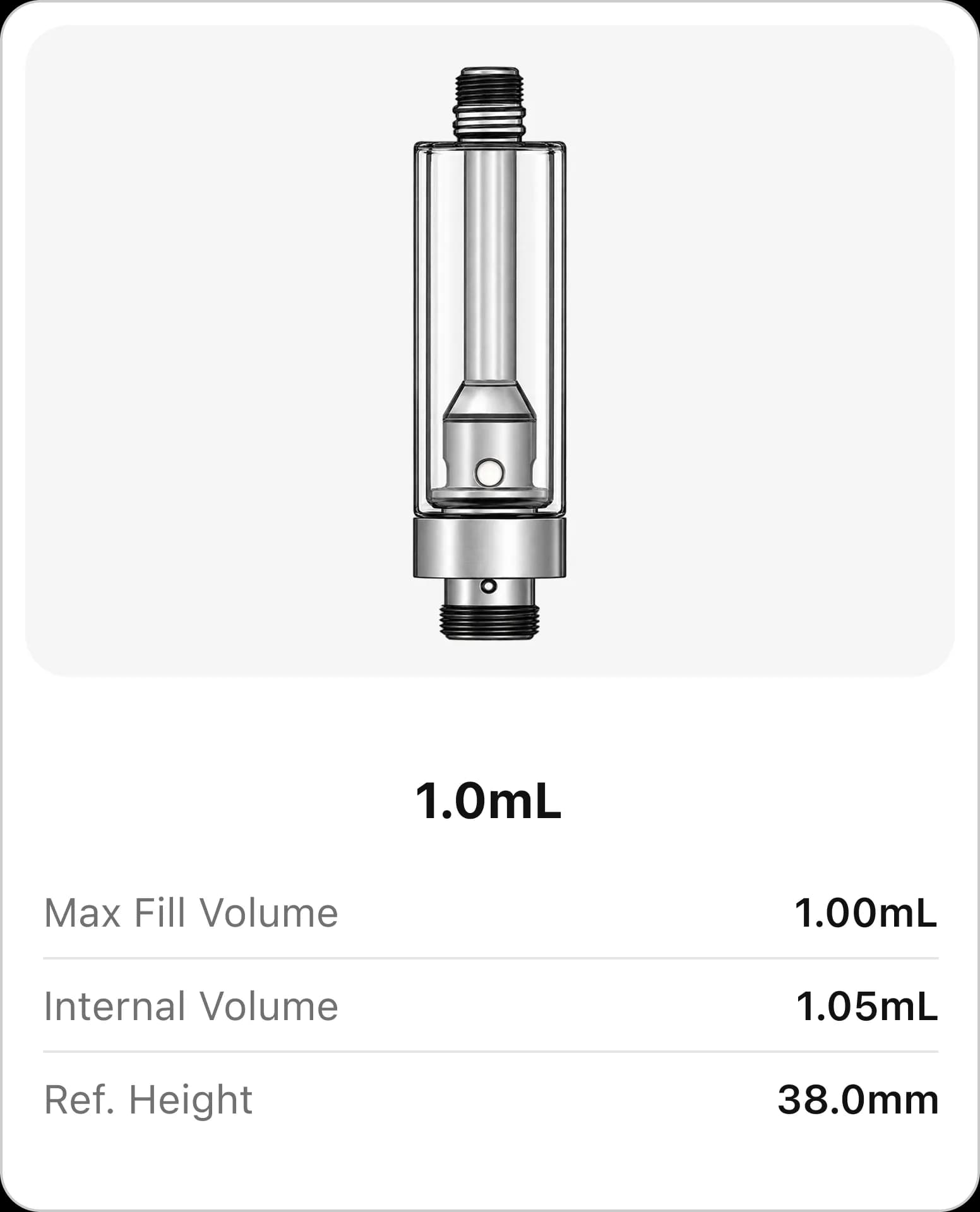 Three Cartridge Sizes